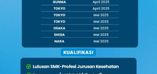 Dicari Lulusan Kesehatan Untuk Pelatihan 2025